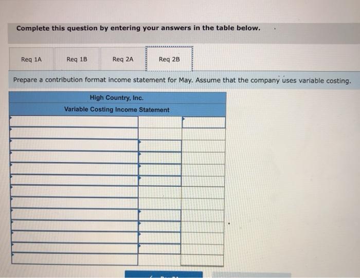 be marketed throughout the United States. The following cost and revenue data