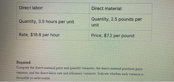 please solve it fast Exercise IV (25 points) During June, Danby Company's