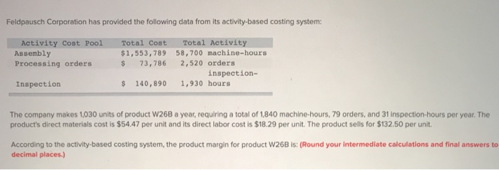  Feldpausch Corporation has provided the following data from its activity-based costing