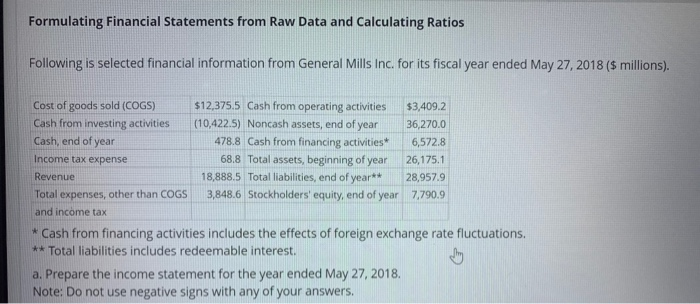  Formulating Financial Statements from Raw Data and Calculating Ratios Following is