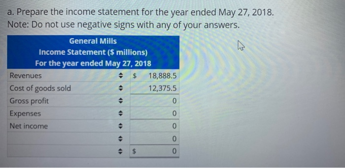 selected financial information from General Mills Inc. for its fiscal year ended