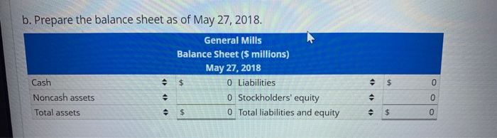 May 27, 2018 ($ millions). Cost of goods sold (COGS) $12,375.5 Cash