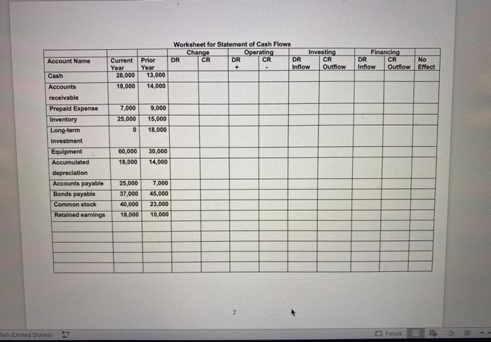 filling out the chart attached below The comparative balance sheets for Gallup