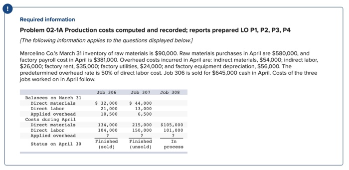 please help Required information Problem 02-1A Production costs computed and recorded; reports