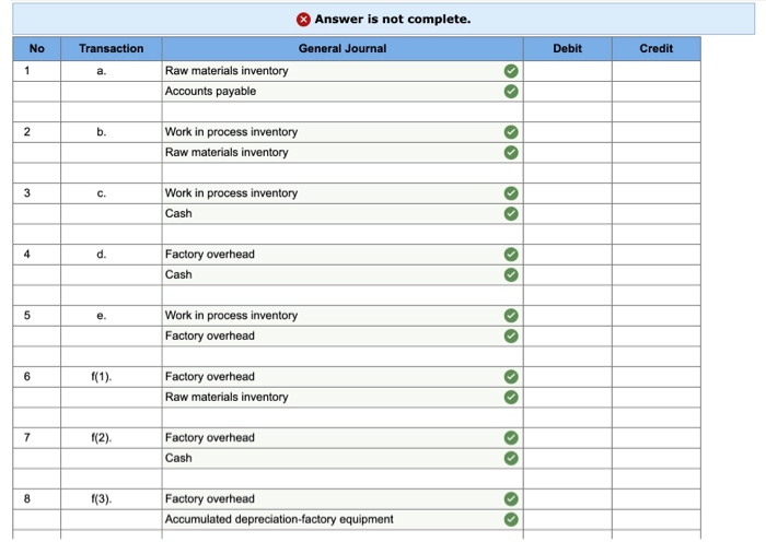$90,000. Raw materials purchases in April are $580,000, and factory payroll cost