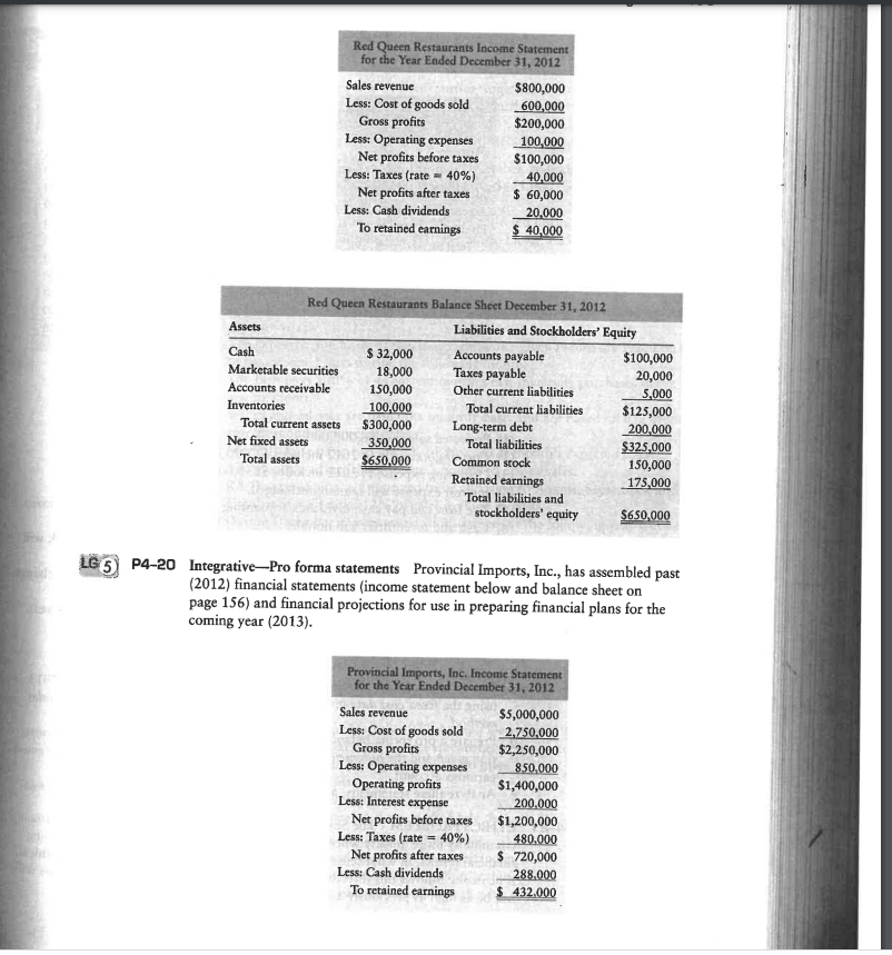  Use the ratio analysis sheet to assist you with completing this