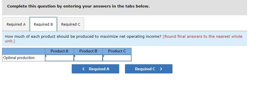 these products follow: Selling price per unit Direct materials Direct labor Variable
