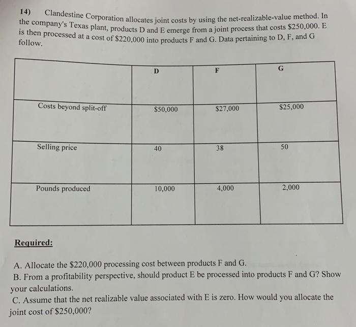  14) Clandestine Corporation allocates joint costs by using the net-realizable-value method.