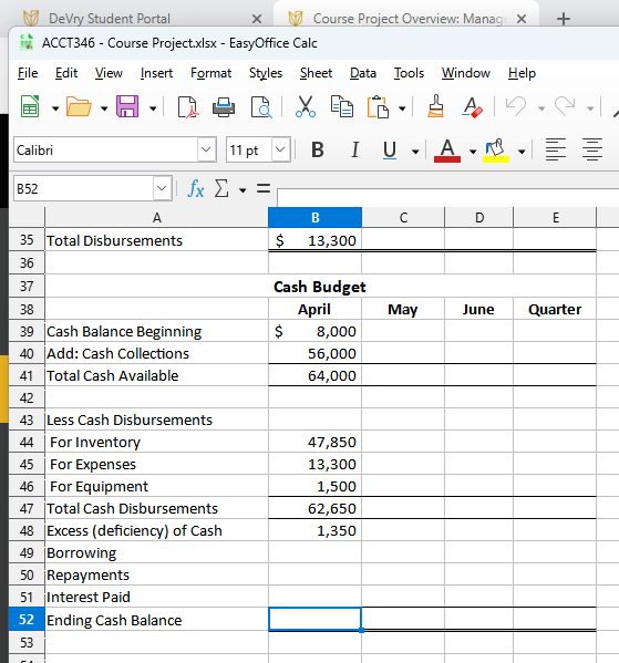 INPUT THE FORMULAS TO GET THE CORRECT ANSWER The following data relate