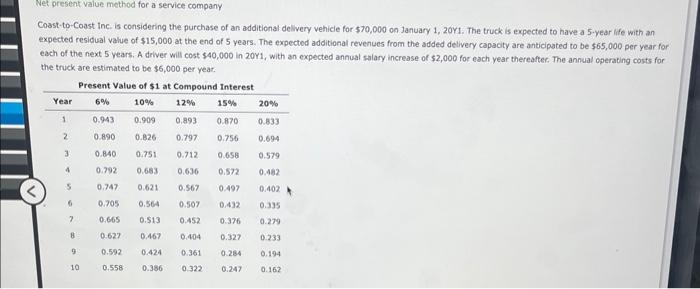  Net Present Value Method for a service company Coast-to-Coast inc. is