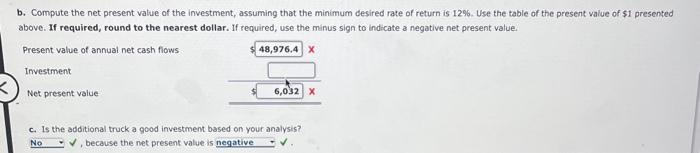 1,20y1. The truck is expected to have a 5 -year life with