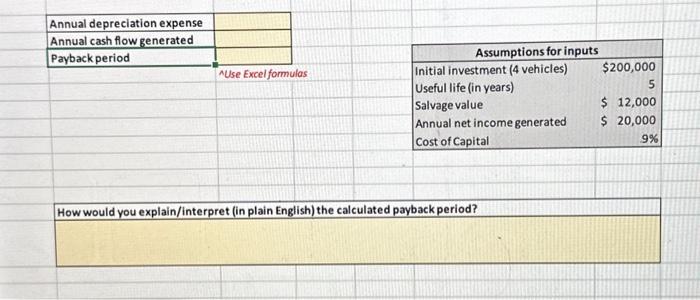 on the calculated accounting rate of return? How would you explain/interpret (in