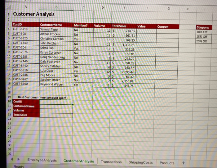 and shipping costs. She has a workbook started with some sample data