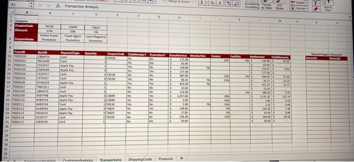 and a framework for the type of the analysis she needs and