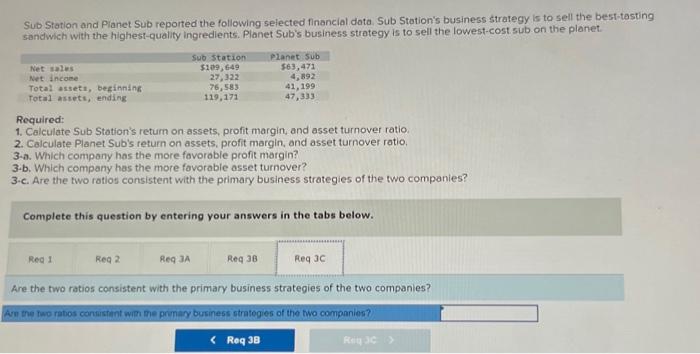 Required: 1. Calculate Sub Station's return on assets, profit margin, and asset