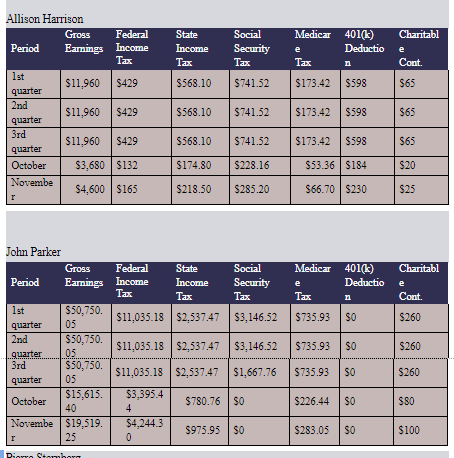are included in the Student Exercise Files download for this course. Ellipes