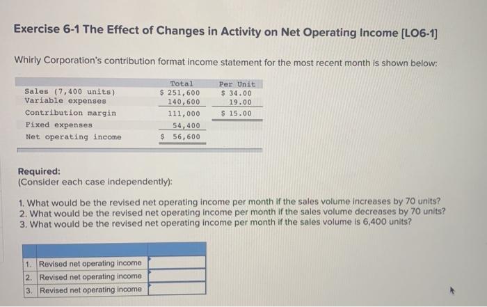  Exercise 6-1 The Effect of Changes in Activity on Net Operating