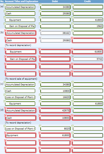 Company owns equipment that cost $61,800 when purchased on January 1, 2014.