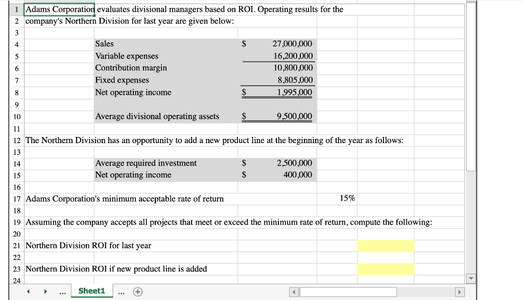Corporation evaluates divisional managers based on Return on Investment (ROI) and has
