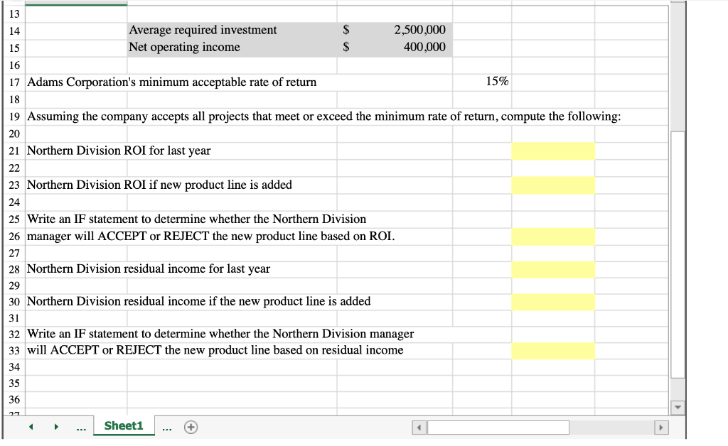 provided the operating results of the Northern Division from last year. The