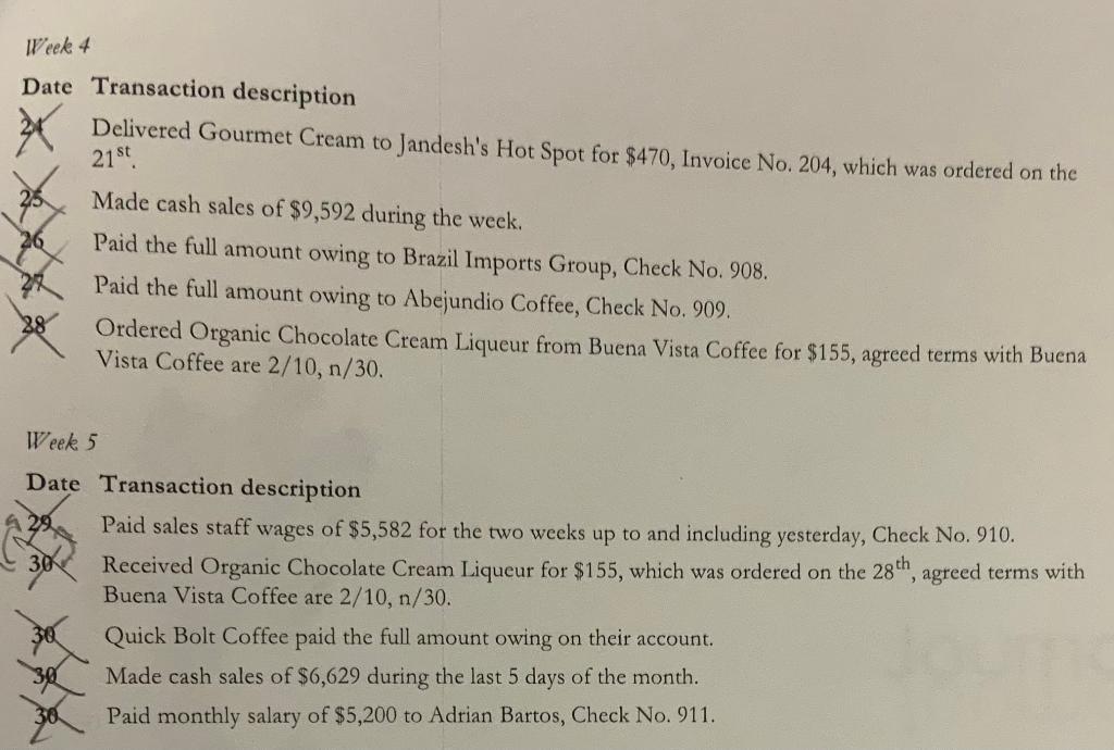 Transaction description Purchased Coffee Cup Lids from Abejundio Coffee for $160, terms