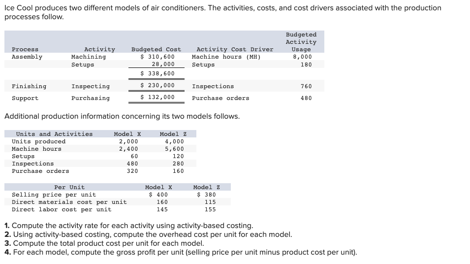  Compute the total product cost per unit for each model. (Round