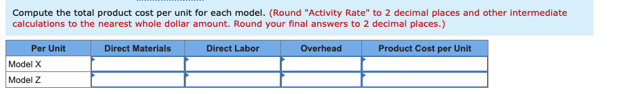 For each model, compute the gross profit per unit (selling price per
