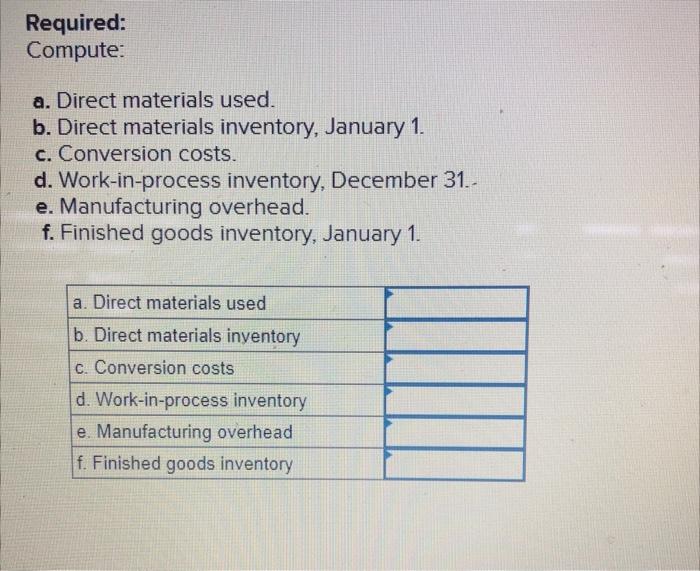 out some cost information. You recelve the following sheet for the most