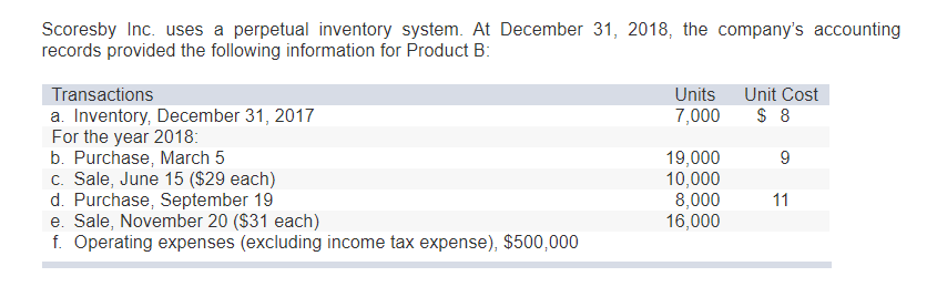 ending inventory. (Hint: Set up adjacent od 00X E7-6 Analyzing and Interpreting