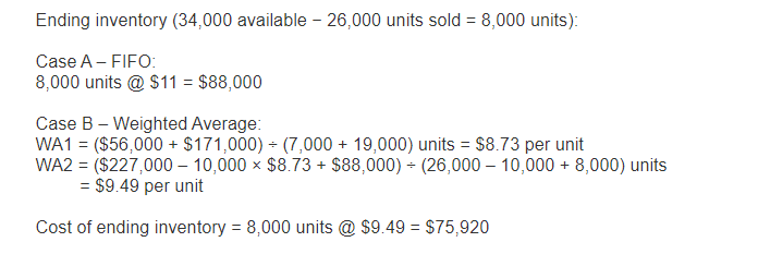the Financigo tement Effects of the FIFO and Weighted- Average Cost Methods