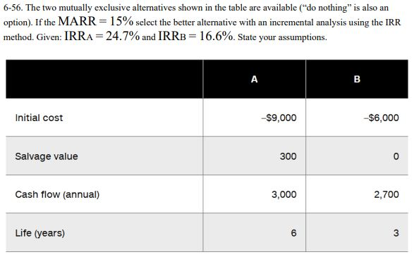 Please use a spreadsheet and show formulas if possible. 6-56. The two