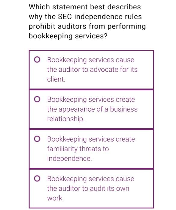 please do not copy paste Which statement best describes why the SEC