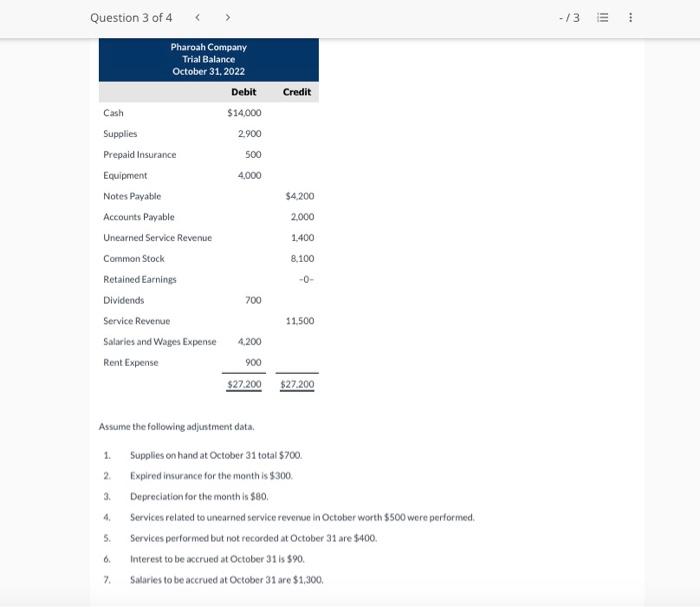 the account titles and enter O for the amounts.) Question 3 of
