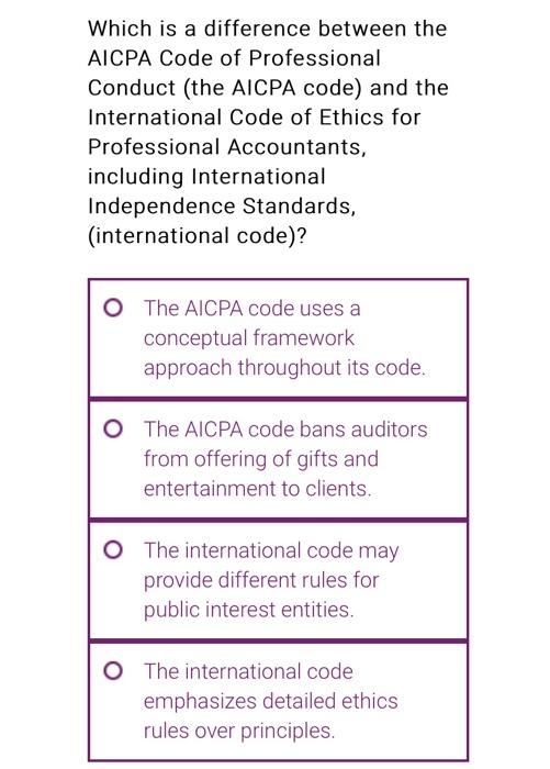 pleaae do not copy paste Which is a difference between the AICPA