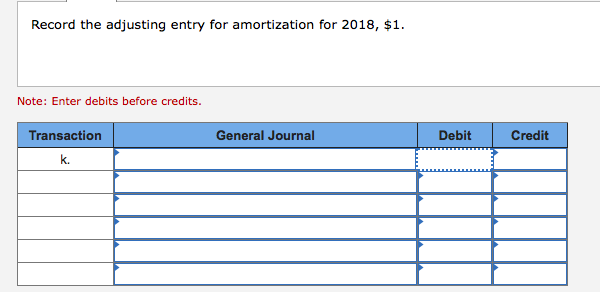 the adjusting entry for Note: Enter debits before credits. Transaction General