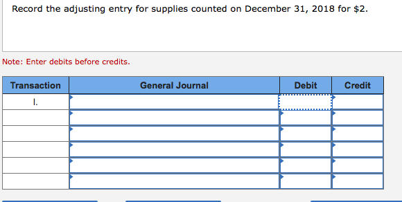 January 1, 2018, was as follows (the amounts are rounded to thousands