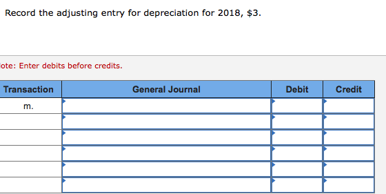 of dollars to simplify) Account Titles Cash Accounts Receivable Supplies Equipment Accumulated