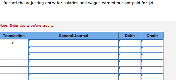 Depreciation Software Accumulated Amortization Accounts Payable Notes Payable (short-term) Salaries and Wages