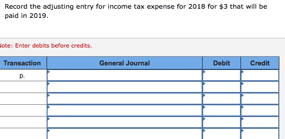 Payable Interest Payable Income Taxes Payable Deferred Revenue Common Stock Retained Earnings