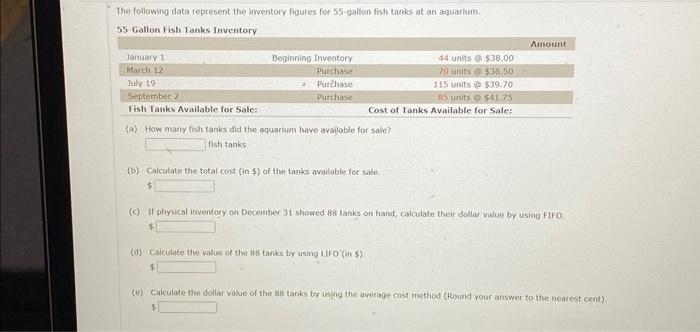  The following data represent the inventory figures for 55 - gallon