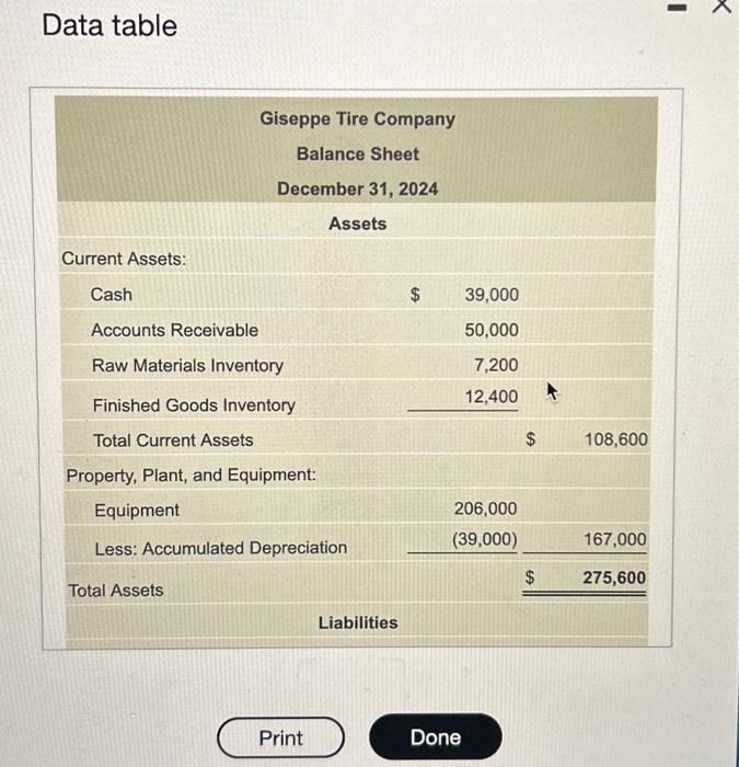 the yellow parts. than you The Giseppe Tire Company manufactures racing tires