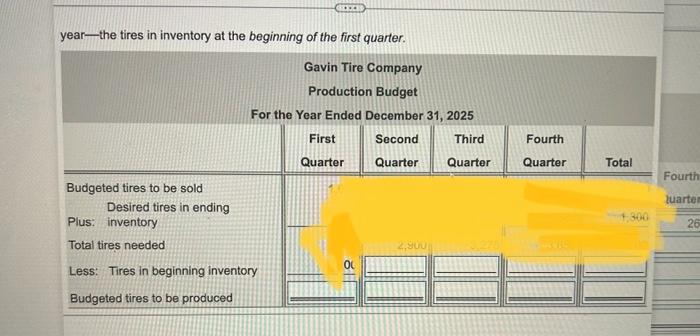 icon to view the other data.) Read the requirements. Data table Requirements