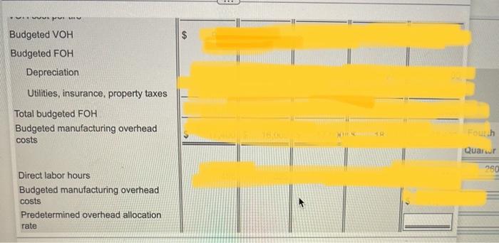 and cash budget. Manufacturing overhead costs are allocated based on direct labor