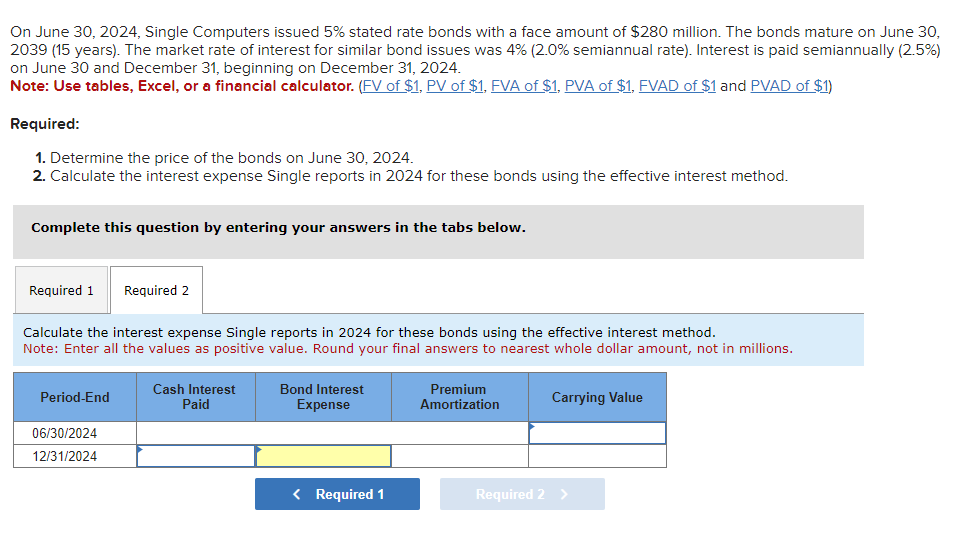 with a face amount of $280 million. The bonds mature on June