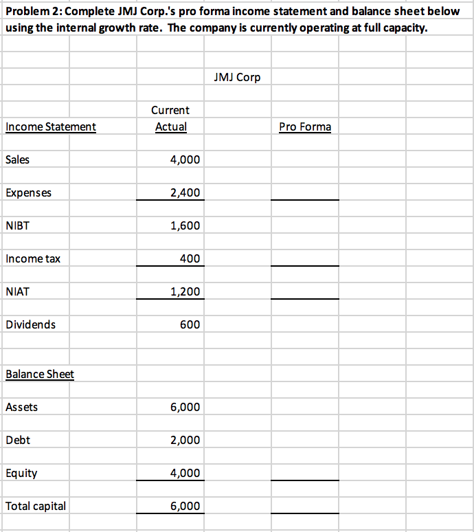 to solve the four (4) problems presented. Assets Cash Accounts receivable Inventory