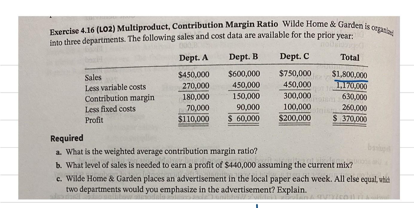 organized Exercise 4.16 (L02) Multiproduct, Contribution Margin Ratio Wilde Home &