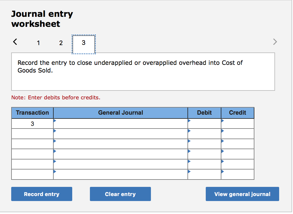 unit of output $7.00 rate labor Budgeted output 25,000 units Actual results