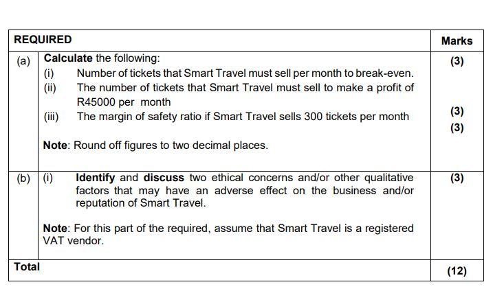 also revealed the following budgeted information: Siqalo bread budgeted for 225 000