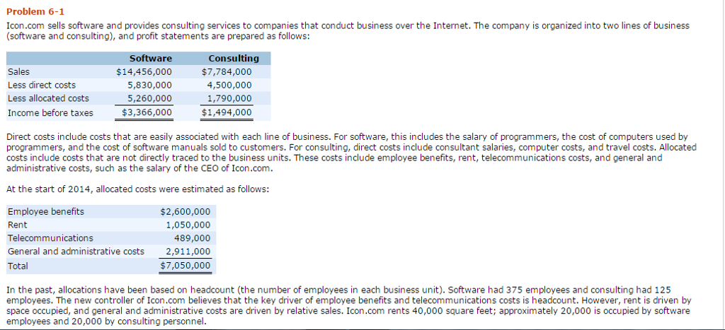  Problem 6-1 Icon.com sells software and provides consulting services to companies