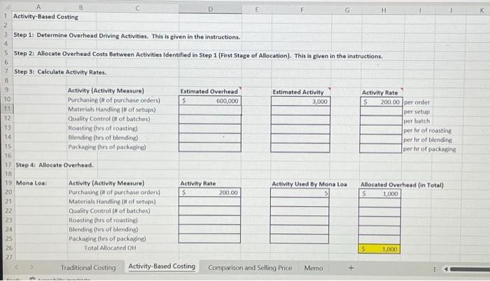 nranan+ad halaw. Data regarding the expected activities used by Mona Loa and